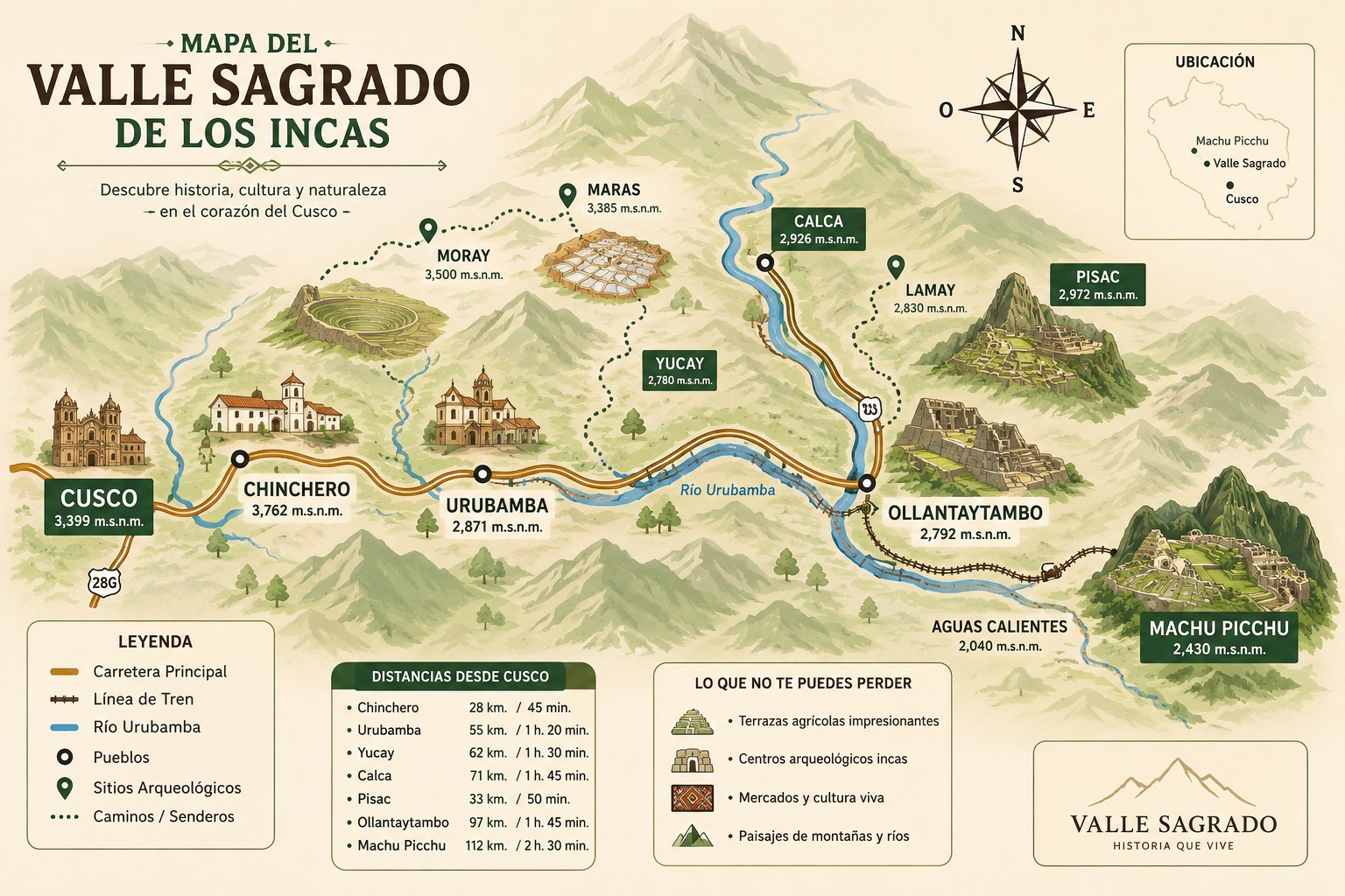 Mapa de Cusco