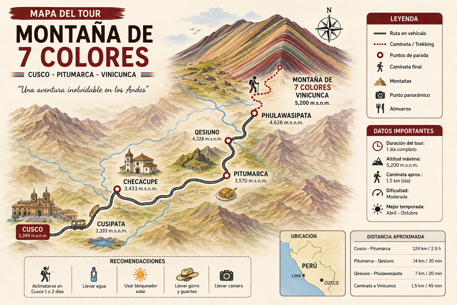 Mapa de Cusco